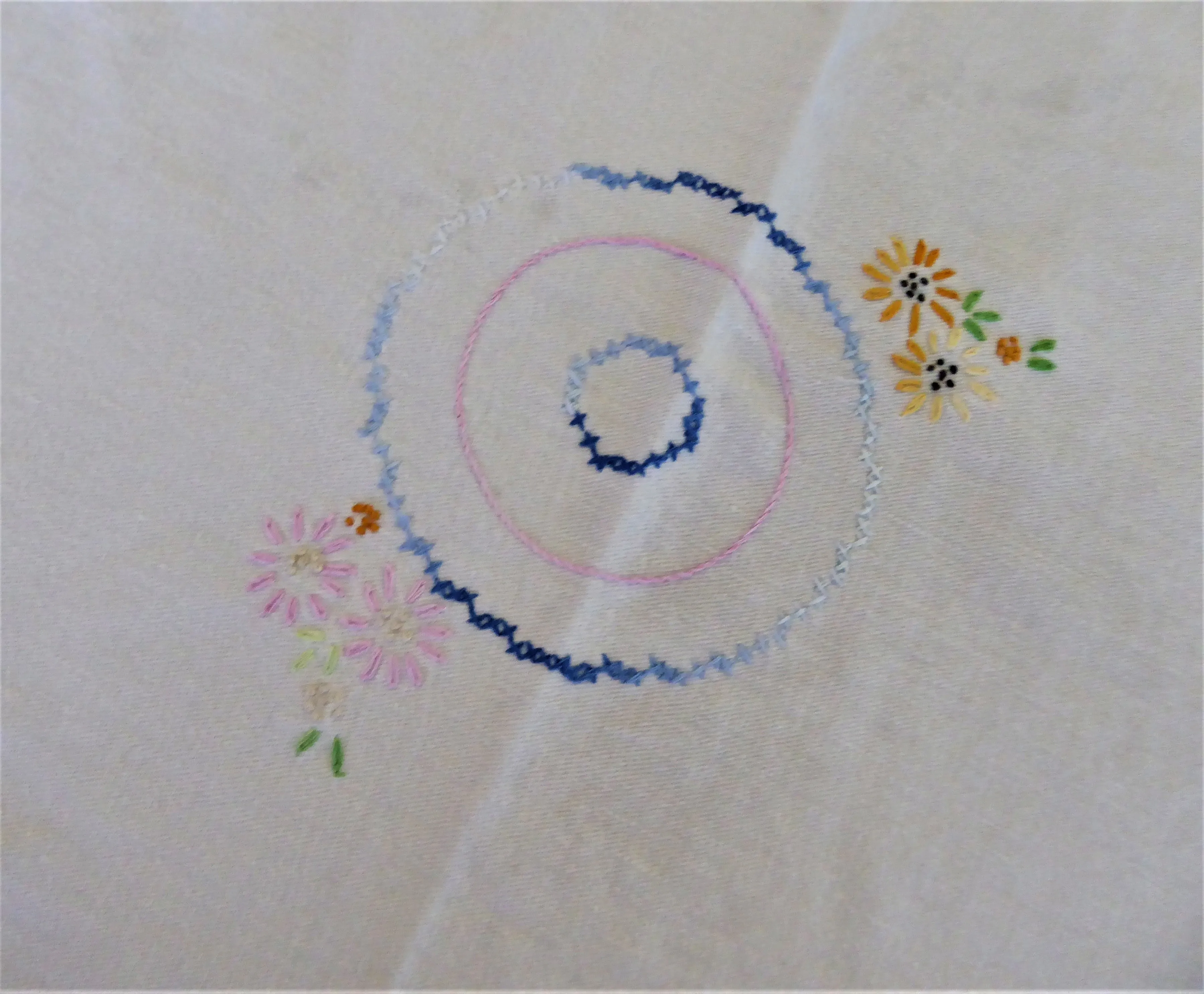 Tea Party Tea Cloth Tablecloth Cross Stitch Embroidered Linen 36 Inch Bridge 1950s